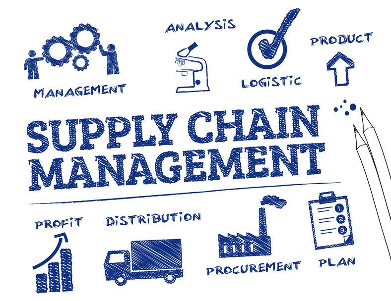 The important factors of supply chain management